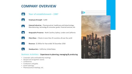 Event Time Announcer Company Overview Ppt Portfolio Deck PDF Event Time Announcer Company Overview Ppt Portfolio Deck PDF
