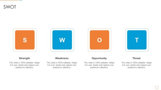 Eventbrite Financing Elevator SWOT Structure PDF Eventbrite Financing Elevator SWOT Structure PDF