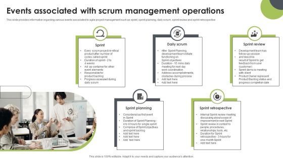 Events Associated With Scrum Management Operations Microsoft PDF