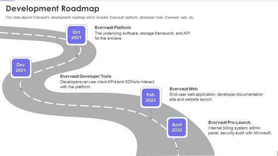 Evervault Capital Investment Elevator Pitch Deck Development Roadmap Download PDF