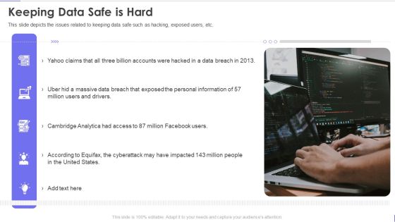 Evervault Capital Investment Elevator Pitch Deck Keeping Data Safe Is Hard Themes PDF Evervault Capital Investment Elevator Pitch Deck Keeping Data Safe Is Hard Themes PDF