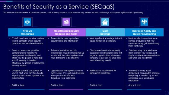 Everything As A Service Xaas For Cloud Computing IT Benefits Of Security As A Service Clipart PDF Everything As A Service Xaas For Cloud Computing IT Benefits Of Security As A Service Clipart PDF