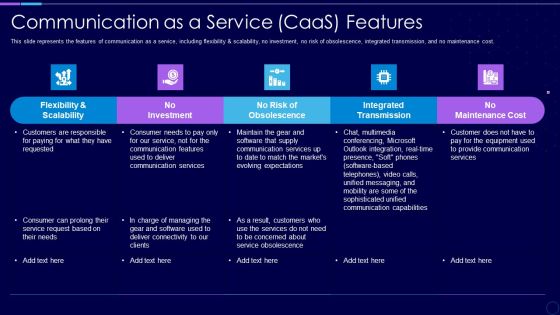 Everything As A Service Xaas For Cloud Computing IT Communication As A Service Caas Features Information PDF
