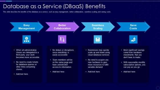 Everything As A Service Xaas For Cloud Computing IT Database As A Service Dbaas Benefits Sample PDF