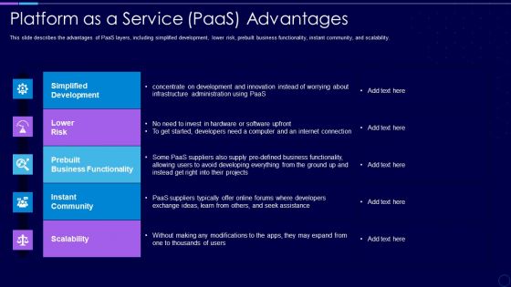 Everything As A Service Xaas For Cloud Computing IT Platform As A Service Paas Advantages Graphics PDF Everything As A Service Xaas For Cloud Computing IT Platform As A Service Paas Advantages Graphics PDF