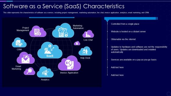 Everything As A Service Xaas For Cloud Computing IT Software As A Service Saas Characteristics Structure PDF Everything As A Service Xaas For Cloud Computing IT Software As A Service Saas Characteristics Structure PDF