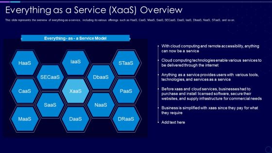 Everything As A Service Xaas Overview Microsoft PDF