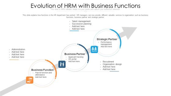 Evolution Of HRM With Business Functions Ppt PowerPoint Presentation File Designs Download PDF Evolution Of HRM With Business Functions Ppt PowerPoint Presentation File Designs Download PDF