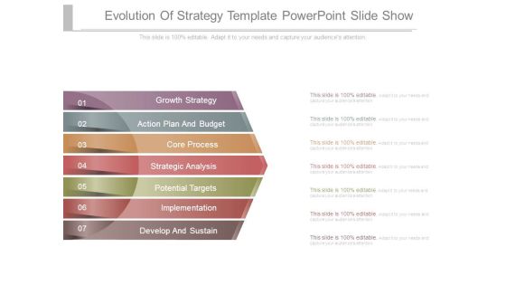 Evolution Of Strategy Template Powerpoint Slide Show Evolution Of Strategy Template Powerpoint Slide Show