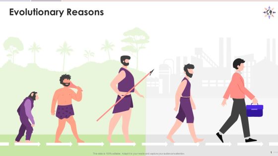 Evolutionary Process Of Human Species Training Ppt Evolutionary Process Of Human Species Training Ppt