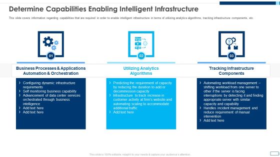 Evolving BI Infrastructure Determine Capabilities Enabling Intelligent Infrastructure Demonstration PDF