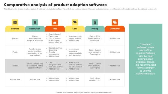 Examining Customer Experience Path To Enhance Adoption Rate Comparative Analysis Of Product Adoption Rules PDF