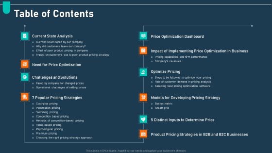 Examining Price Optimization Organization Table Of Contents Ppt Gallery Images PDF