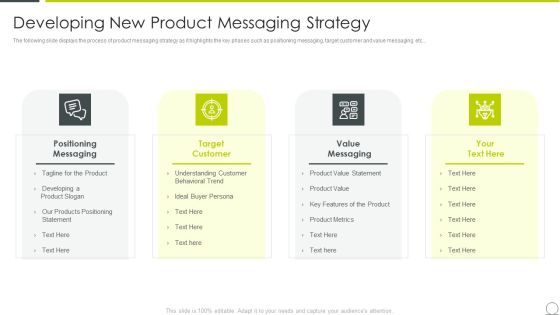 Examining Product Characteristics Brand Messaging Developing New Product Sample PDF Examining Product Characteristics Brand Messaging Developing New Product Sample PDF
