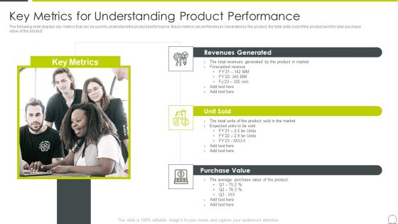 Examining Product Characteristics Brand Messaging Key Metrics For Understanding Microsoft PDF Examining Product Characteristics Brand Messaging Key Metrics For Understanding Microsoft PDF