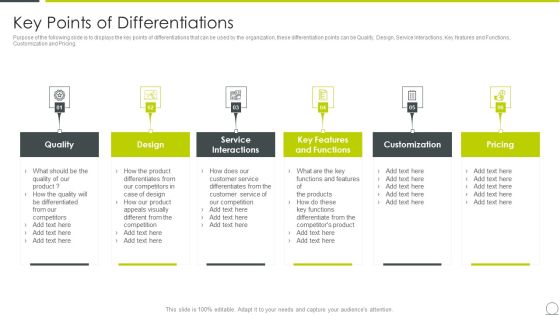 Examining Product Characteristics Brand Messaging Key Points Of Differentiations Microsoft PDF Examining Product Characteristics Brand Messaging Key Points Of Differentiations Microsoft PDF