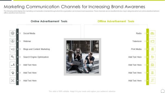 Examining Product Characteristics Brand Messaging Marketing Communication Channels Inspiration PDF Examining Product Characteristics Brand Messaging Marketing Communication Channels Inspiration PDF