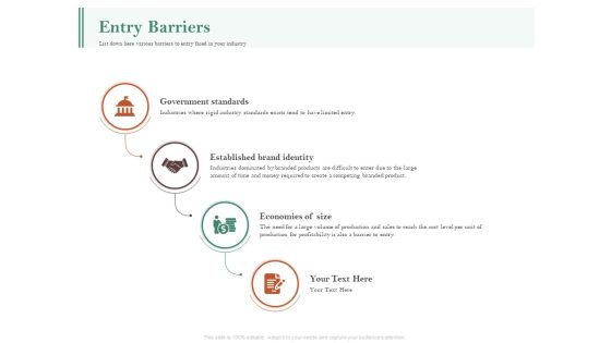 Examining The Industry Environment Of Company Entry Barriers Ppt Infographics Model PDF