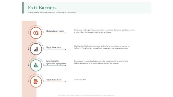 Examining The Industry Environment Of Company Exit Barriers Ppt Slides Outfit PDF