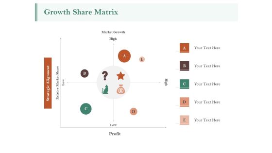 Examining The Industry Environment Of Company Growth Share Matrix Ppt Layouts Tips PDF Examining The Industry Environment Of Company Growth Share Matrix Ppt Layouts Tips PDF