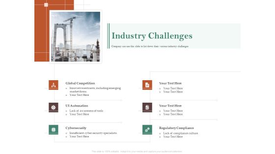 Examining The Industry Environment Of Company Industry Challenges Ppt Styles Infographics PDF