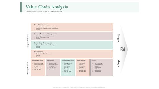 Examining The Industry Environment Of Company Value Chain Analysis Ppt Gallery Graphic Images PDF