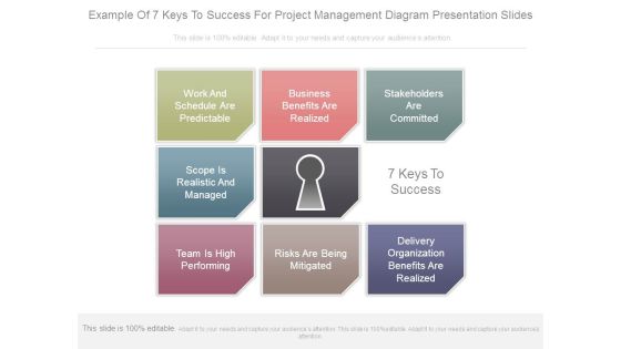 Example Of 7 Keys To Success For Project Management Diagram Presentation Slides Example Of 7 Keys To Success For Project Management Diagram Presentation Slides
