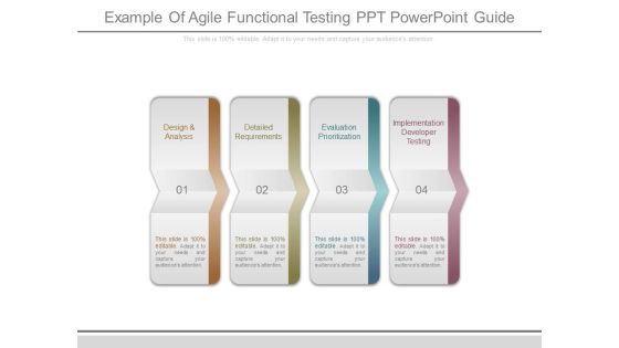 Example Of Agile Functional Testing Ppt Powerpoint Guide
