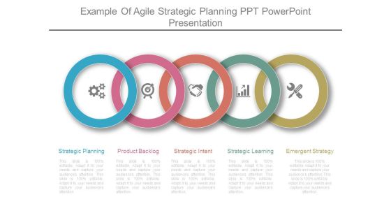 Example Of Agile Strategic Planning Ppt Powerpoint Presentation Example Of Agile Strategic Planning Ppt Powerpoint Presentation