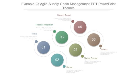 Example Of Agile Supply Chain Management Ppt Powerpoint Themes Example Of Agile Supply Chain Management Ppt Powerpoint Themes
