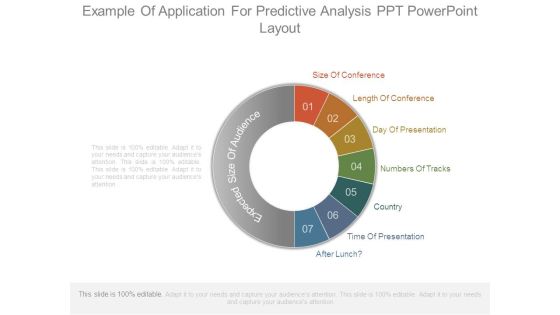 Example Of Application For Predictive Analysis Ppt Powerpoint Layout Example Of Application For Predictive Analysis Ppt Powerpoint Layout