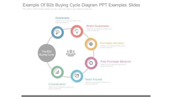 Example Of B2b Buying Cycle Diagram Ppt Examples Slides Example Of B2b Buying Cycle Diagram Ppt Examples Slides