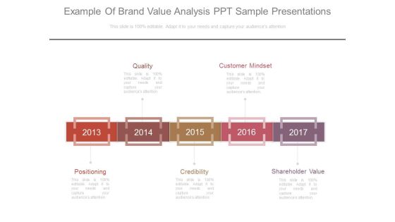 Example Of Brand Value Analysis Ppt Sample Presentations Example Of Brand Value Analysis Ppt Sample Presentations