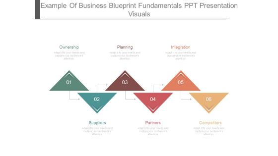 Example Of Business Blueprint Fundamentals Ppt Presentation Visuals Example Of Business Blueprint Fundamentals Ppt Presentation Visuals