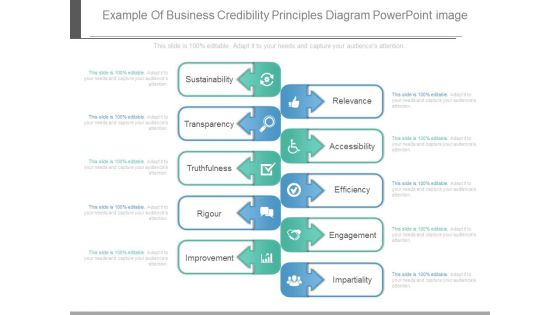 Example Of Business Credibility Principles Diagram Powerpoint Image Example Of Business Credibility Principles Diagram Powerpoint Image