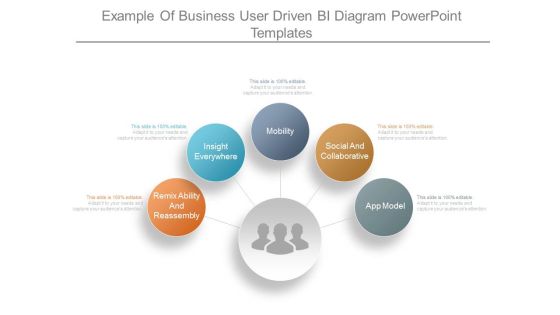 Example Of Business User Driven Bi Diagram Powerpoint Templates