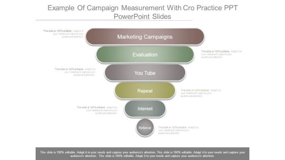 Example Of Campaign Measurement With Cro Practice Ppt Powerpoint Slides Example Of Campaign Measurement With Cro Practice Ppt Powerpoint Slides