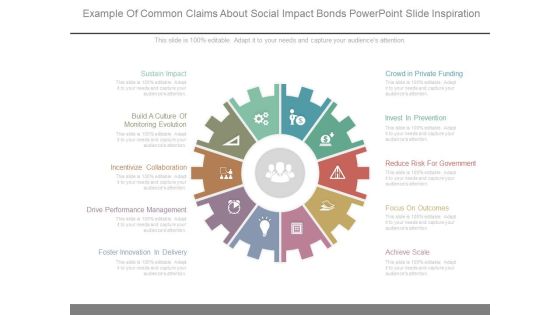 Example Of Common Claims About Social Impact Bonds Powerpoint Slide Inspiration Example Of Common Claims About Social Impact Bonds Powerpoint Slide Inspiration