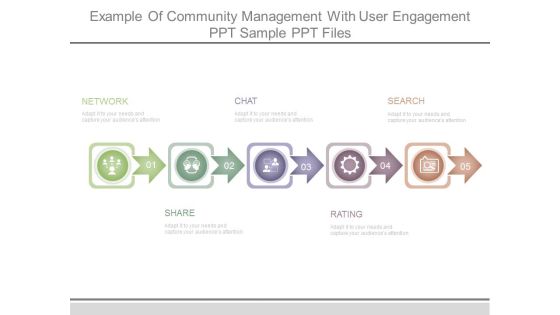 Example Of Community Management With User Engagement Ppt Sample Ppt Files Example Of Community Management With User Engagement Ppt Sample Ppt Files