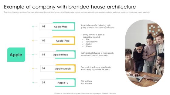 Example Of Company With Branded House Architecture Slides PDF Example Of Company With Branded House Architecture Slides PDF