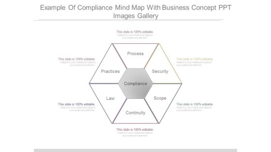 Example Of Compliance Mind Map With Business Concept Ppt Images Gallery Example Of Compliance Mind Map With Business Concept Ppt Images Gallery