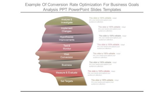 Example Of Conversion Rate Optimization For Business Goals Analysis Ppt Powerpoint Slides Templates Example Of Conversion Rate Optimization For Business Goals Analysis Ppt Powerpoint Slides Templates