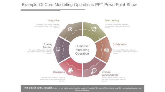 Example Of Core Marketing Operations Ppt Powerpoint Show Example Of Core Marketing Operations Ppt Powerpoint Show