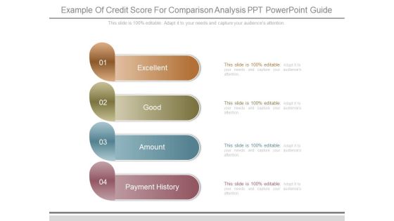Example Of Credit Score For Comparison Analysis Ppt Powerpoint Guide Example Of Credit Score For Comparison Analysis Ppt Powerpoint Guide