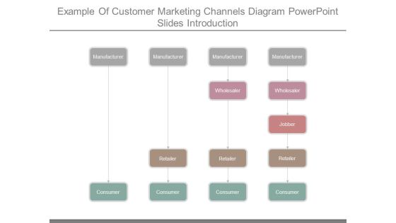 Example Of Customer Marketing Channels Diagram Powerpoint Slides Introduction Example Of Customer Marketing Channels Diagram Powerpoint Slides Introduction