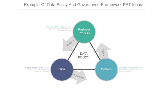 Example Of Data Policy And Governance Framework Ppt Ideas Example Of Data Policy And Governance Framework Ppt Ideas