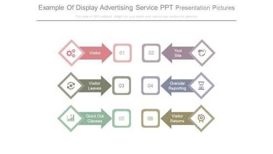 Example Of Display Advertising Service Ppt Presentation Pictures Example Of Display Advertising Service Ppt Presentation Pictures