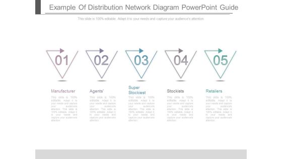 Example Of Distribution Network Diagram Powerpoint Guide Example Of Distribution Network Diagram Powerpoint Guide