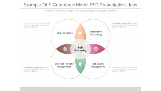 Example Of E Commerce Model Ppt Presentation Ideas Example Of E Commerce Model Ppt Presentation Ideas