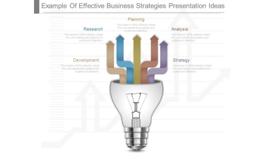 Example Of Effective Business Strategies Presentation Ideas Example Of Effective Business Strategies Presentation Ideas